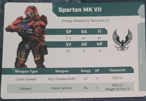 Spartan MK VII (Fireteam Wolf) - Mantic Games Wiki
